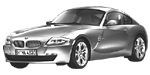 BMW E86 C3432 Fault Code